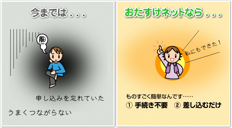 今までは、うまくつながらなかったり、申込忘れていたり。でもおたすけネットなら手続不要で、差し込むだけ！
